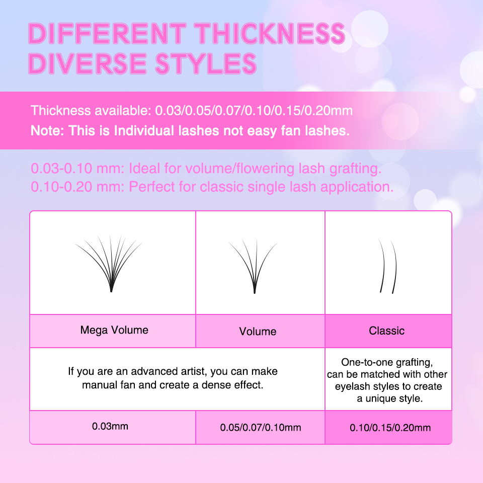 Cílios Postiços Individuais RU - Eyelash Extension Russian Volume avaliação e preço