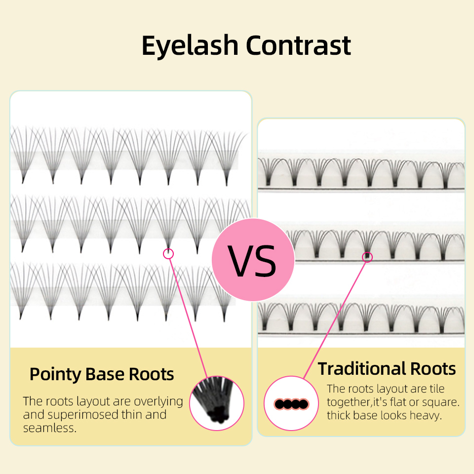 Lashprofessor XL Tray Cílios P - Eyelash Extension Russian Volume avaliação e preço