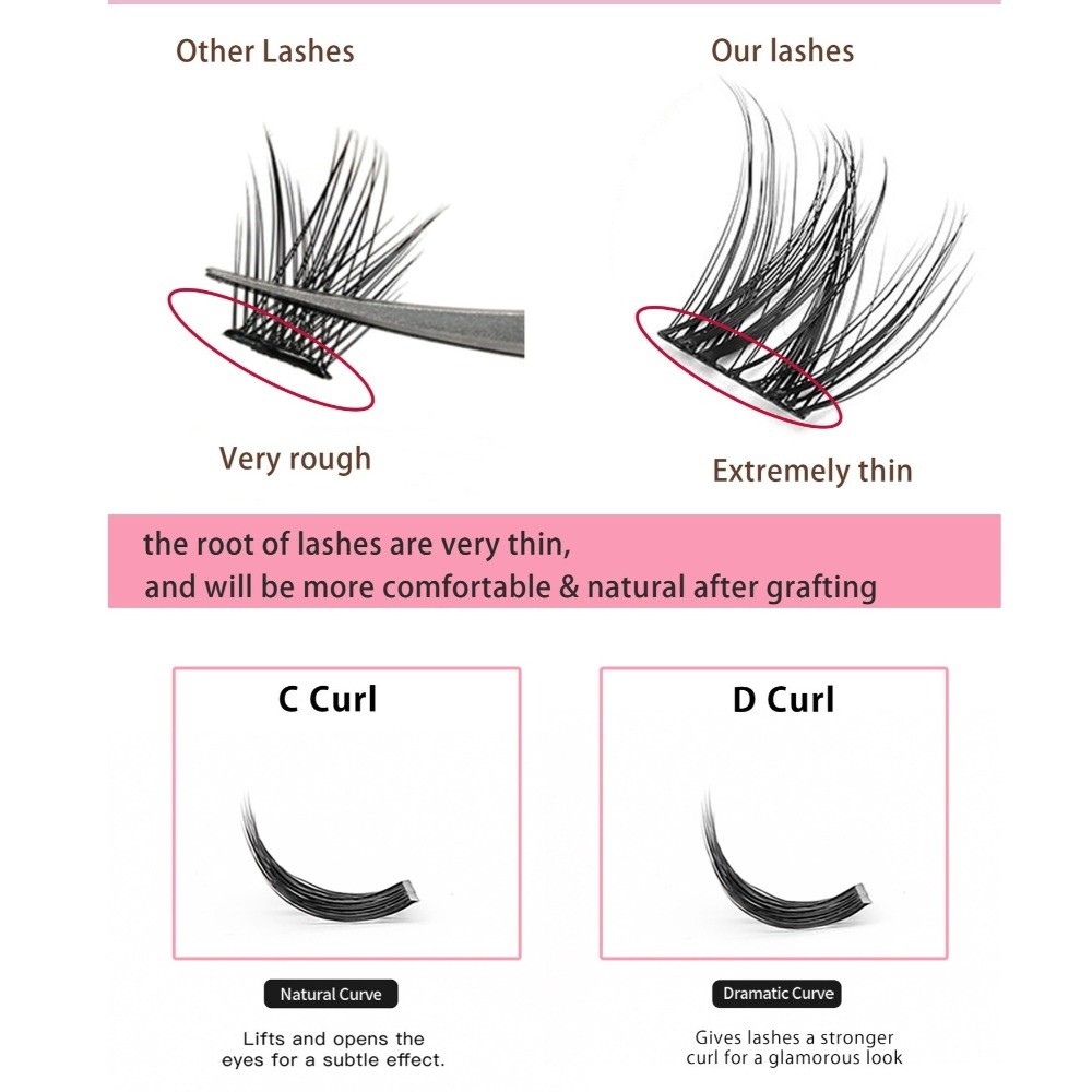 Kit de Extensão de Cílios DIY  - Lashes Eyelash Extension avaliação e preço